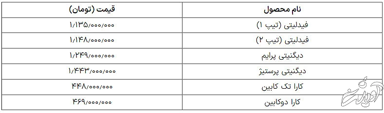 فروش نقدی محصولات بهمن موتور آغاز شد